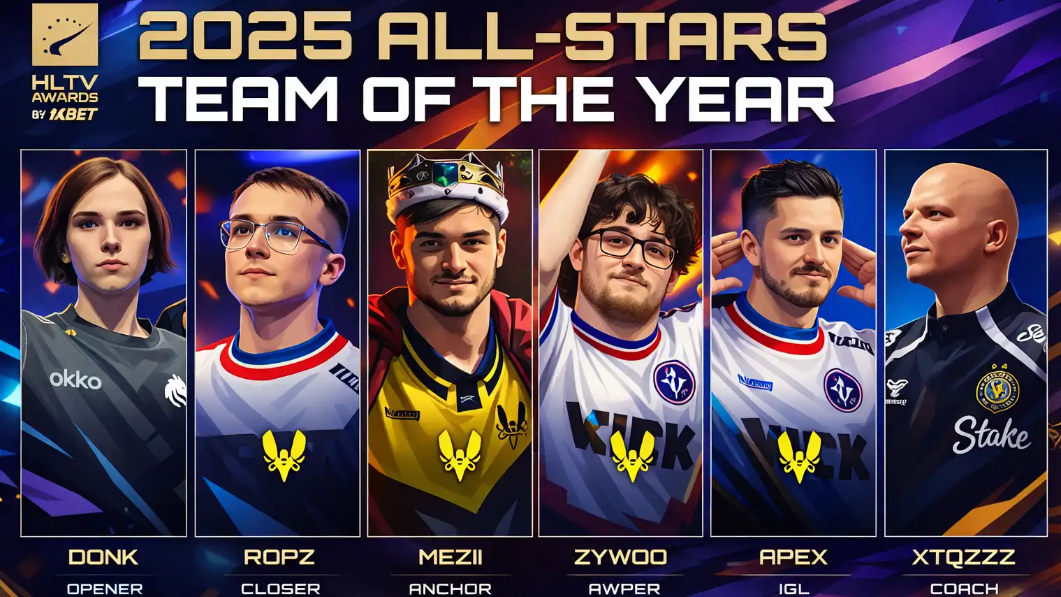 HLTV Reveals 2025 CS2 All-Star Team: Full Role Rankings, Vote Results, and Player Reactions